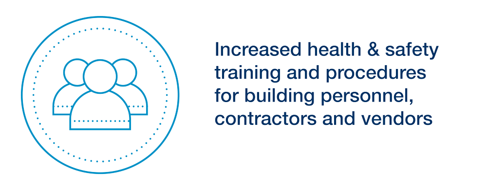 Increased health & safety training and procedures for building personnel, contractors and vendors
