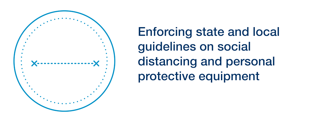 Enforcing state and local guidelines on social distancing and personal protective equipment