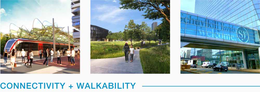 Connectivity + Walkability